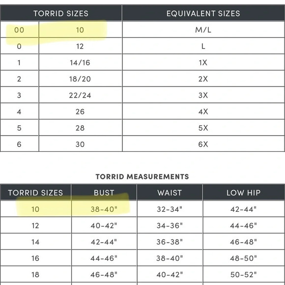 Torrid NWT Long Sleeve Waffle Knit Crew Neck Sweater 00/ L 10W - Picture 6 of 7